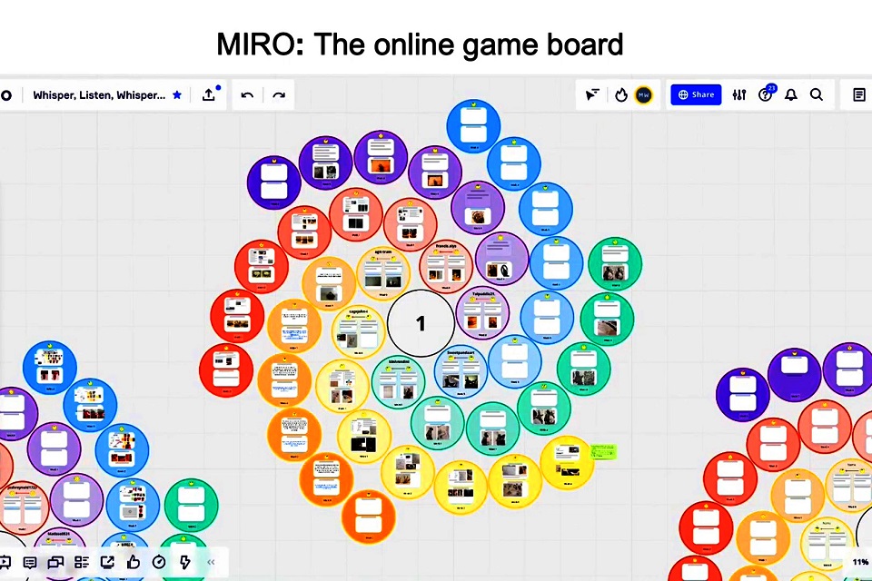「以訛傳訛」遊戲啟發創意探索未知