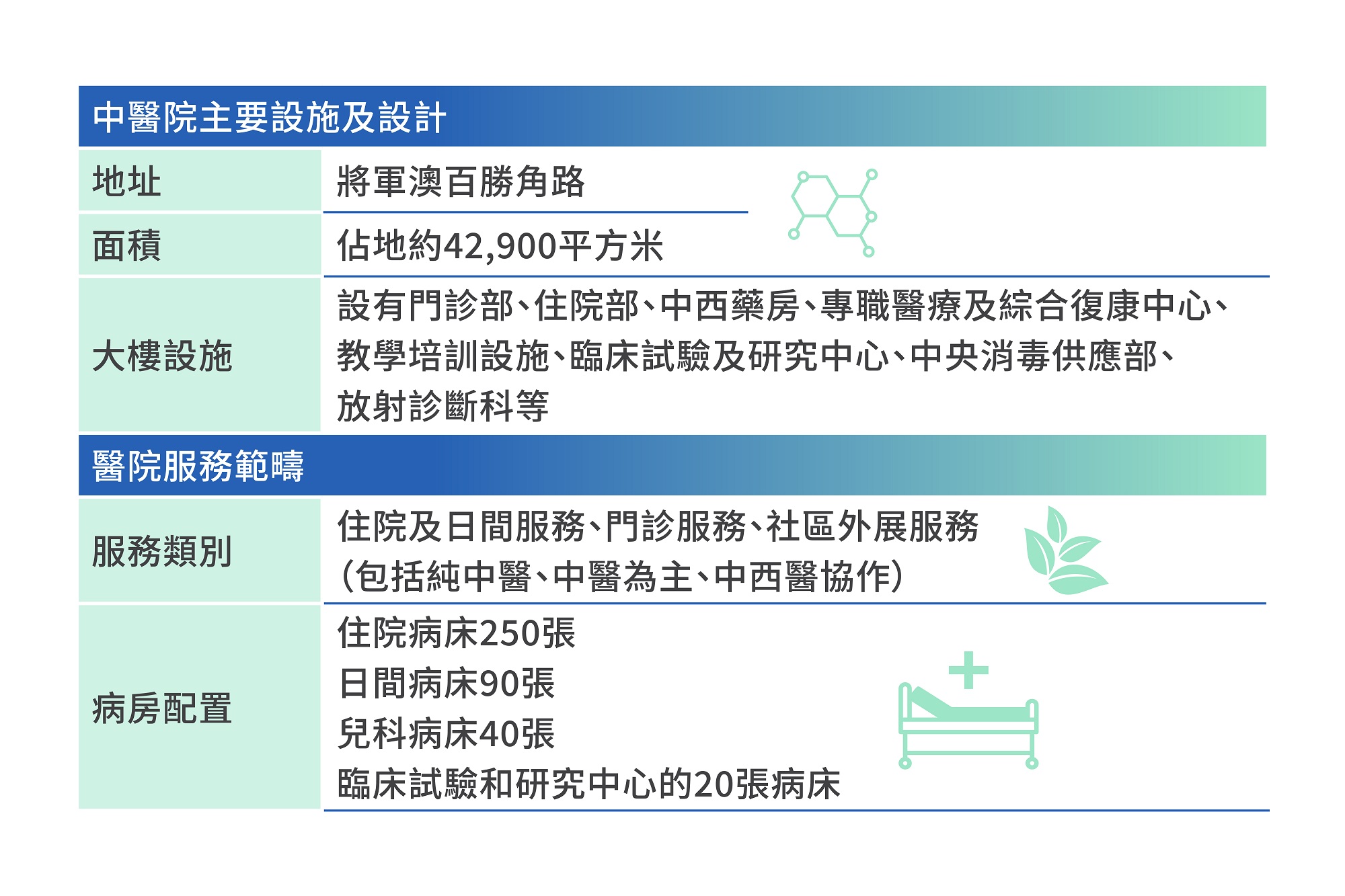 20230129_discoverHKBU_CMH_v2_chi_r