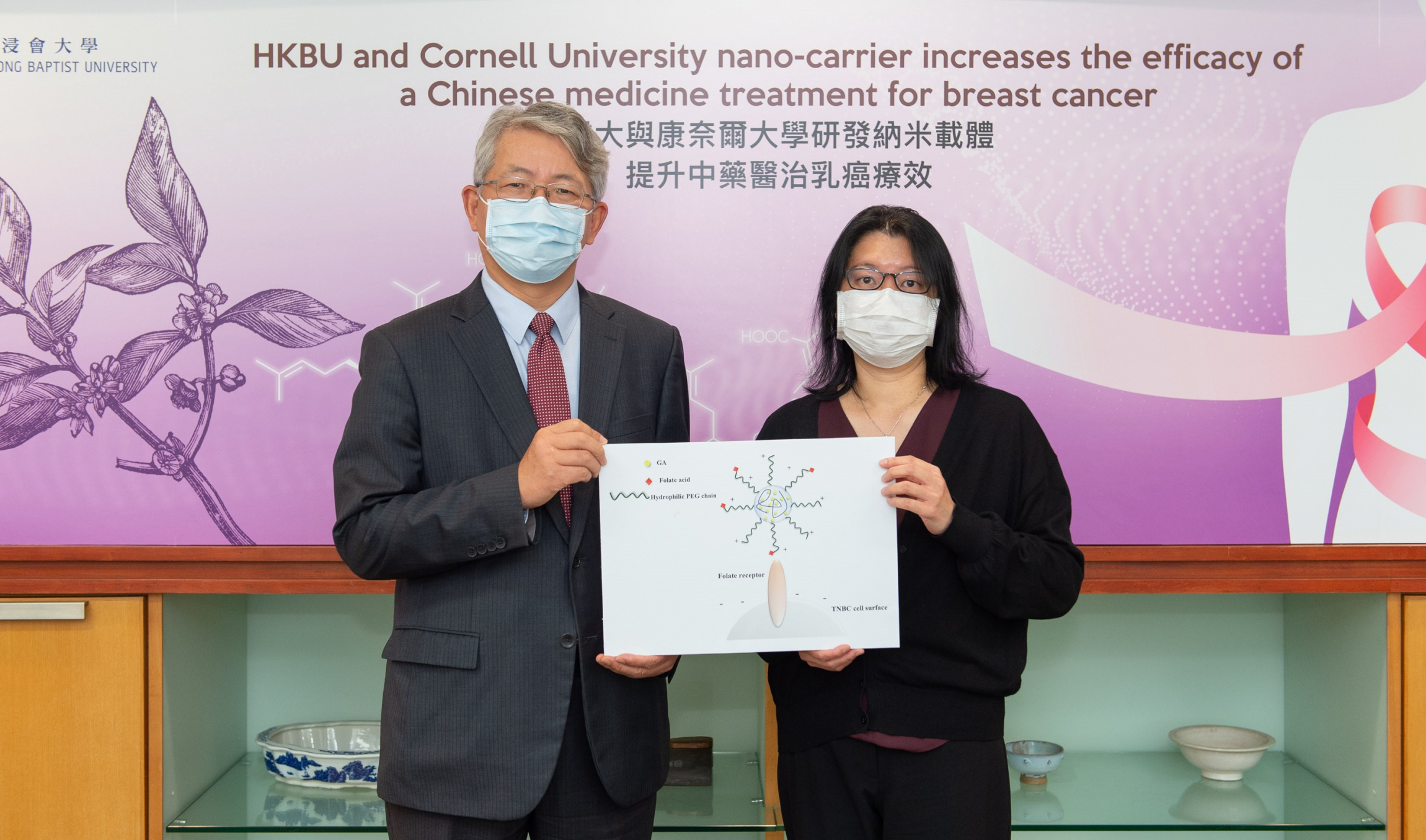 HKBU and Cornell University