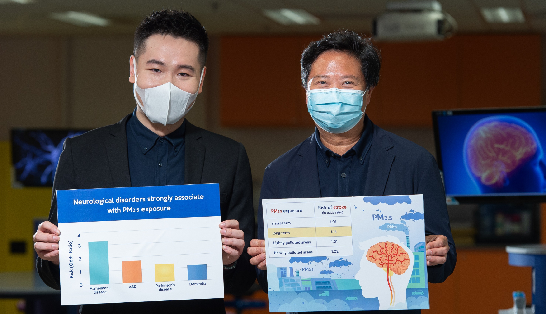 Professor Ken Yung Kin-lam (right) and Dr Fu Pengfei