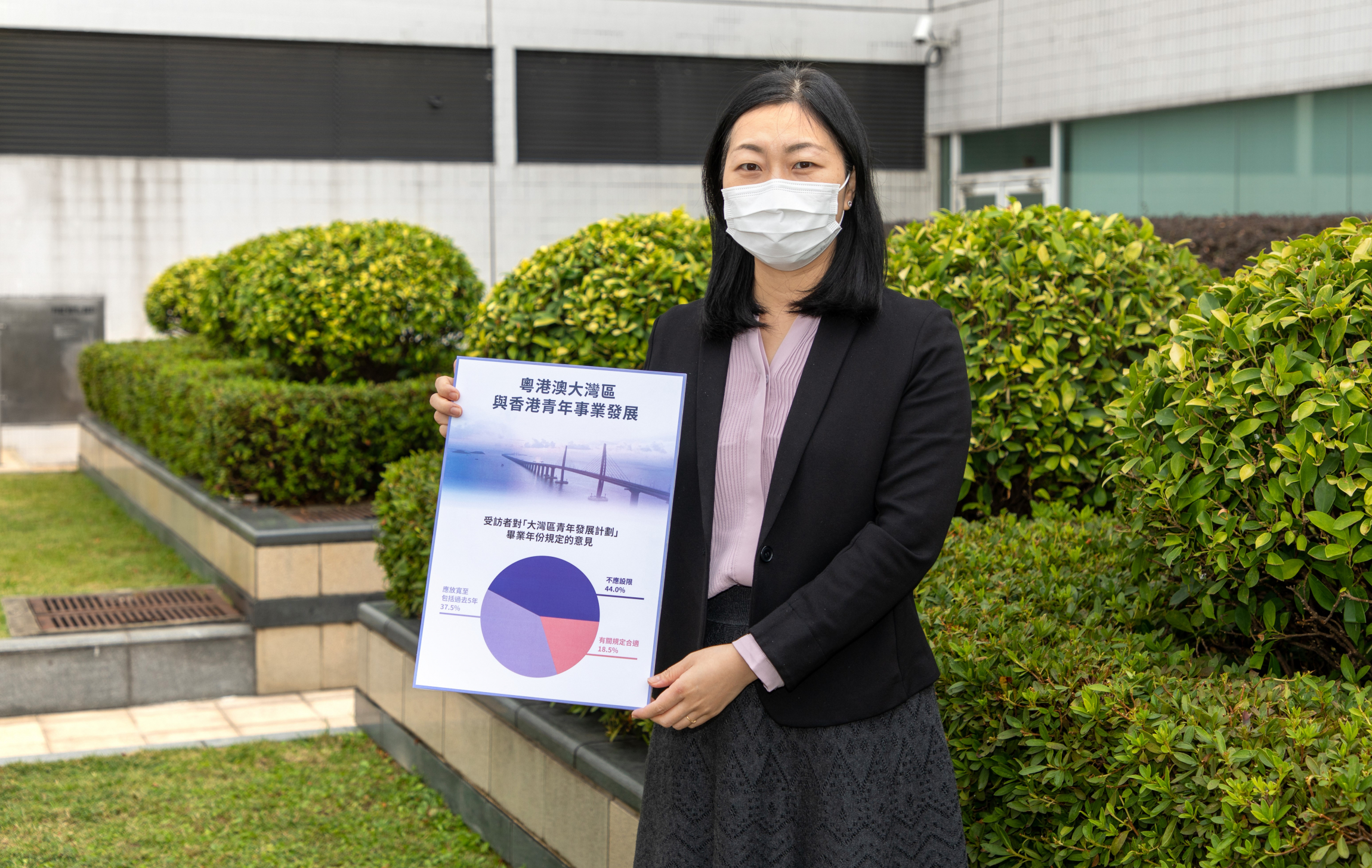 Dr Jin Jiang